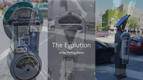 Parking meter evolution